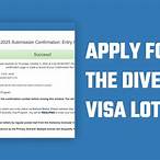 us dv lottery apply